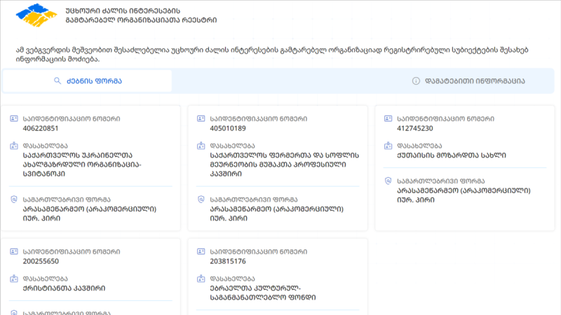Уряд Грузії додав українську організацію 