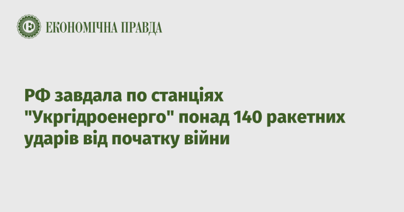 Від початку війни Росія здійснила більше 140 ракетних атак на об'єкти 