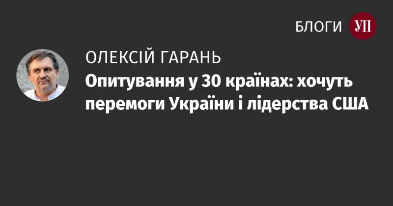 Опитування, проведене в 30 країнах, показало бажання підтримки перемоги України та лідерства Сполучених Штатів.